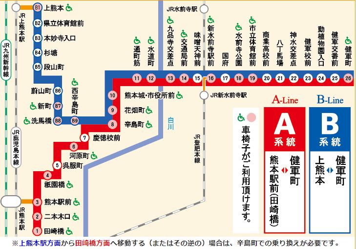 熊本市電路線図　